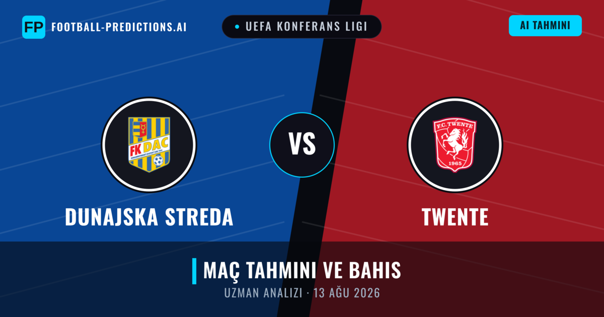 Dunajska Streda - Twente — maç tahmini ve önizleme