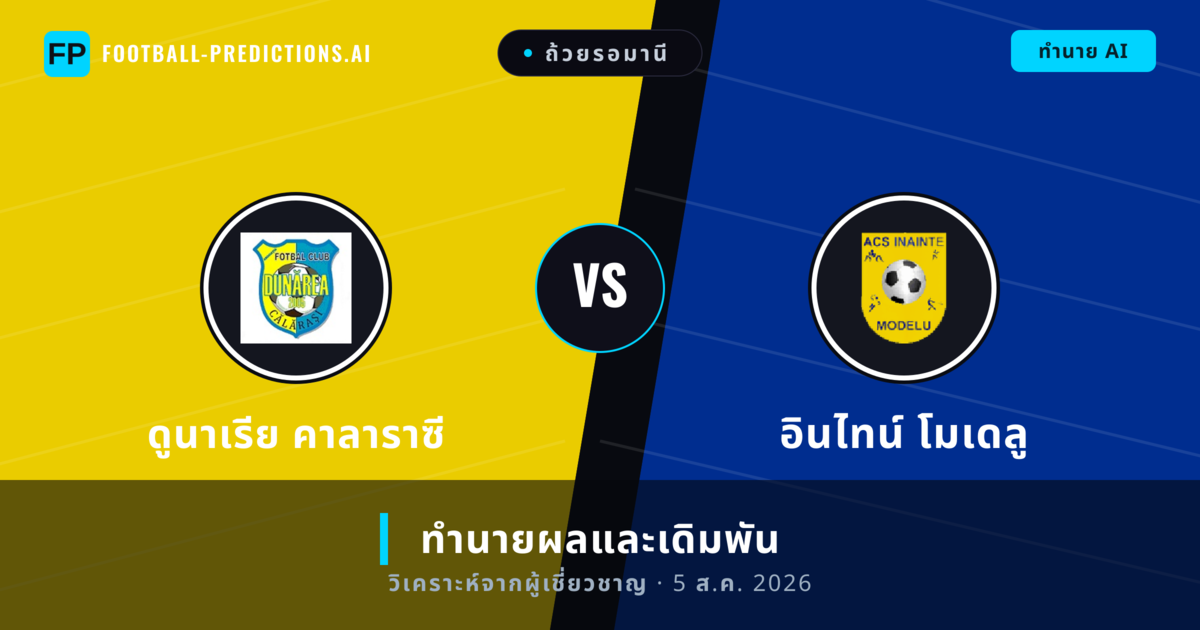 ดูนาเรีย คาลาราซี พบ อินไทน์ โมเดลู — ทำนายผลและพรีวิวการแข่งขัน
