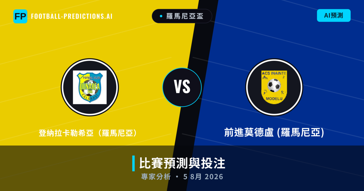 登納拉卡勒希亞（羅馬尼亞） vs 前進莫德盧 (羅馬尼亞) — 比赛预测和前瞻