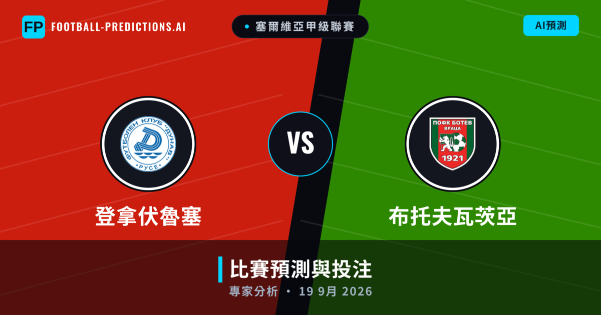 登拿伏魯塞 vs 布托夫瓦茨亞 — 比赛预测和前瞻