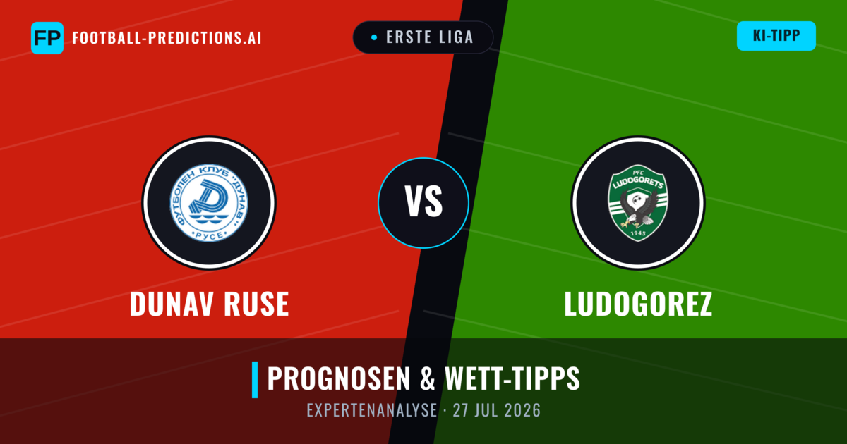Dunav Ruse vs Ludogorez — Prognose und Spielvorschau