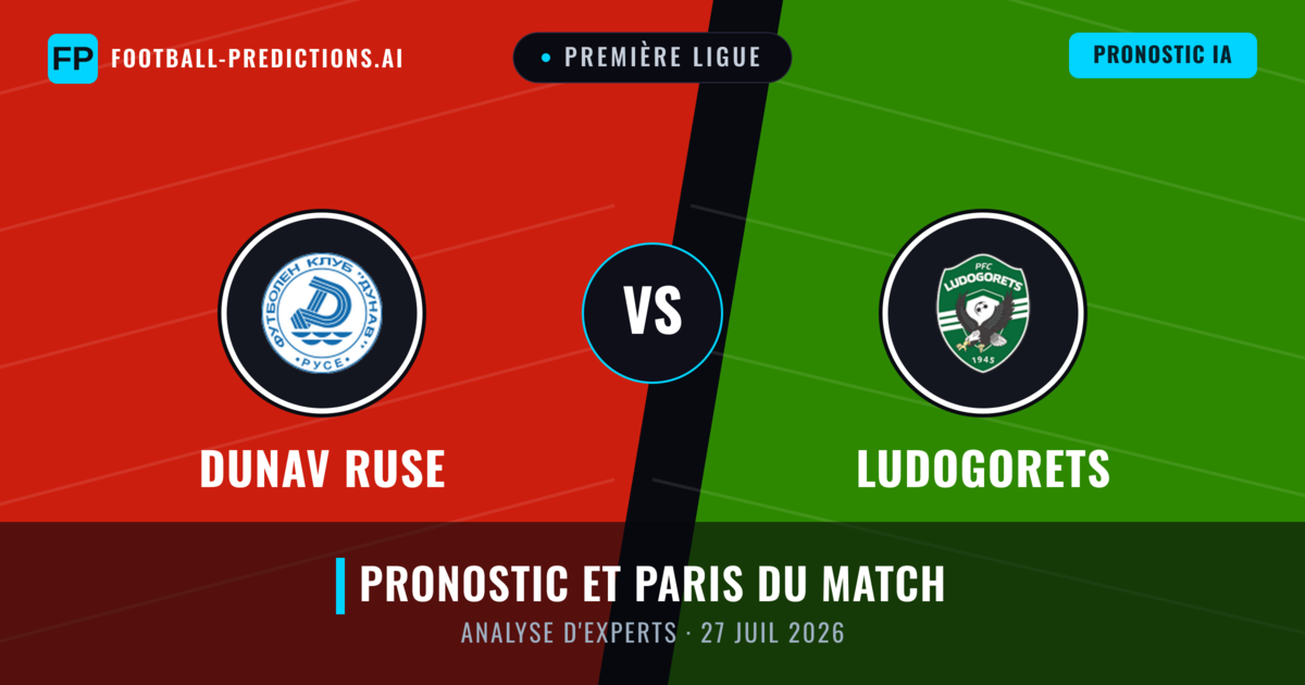 Dunav Ruse vs Ludogorets — pronostic et avant-match