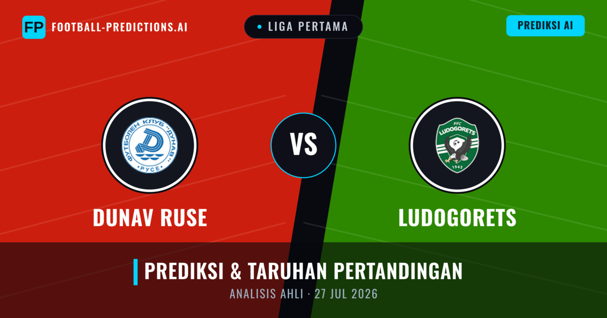 Dunav Ruse vs Ludogorets — prediksi dan pratinjau pertandingan