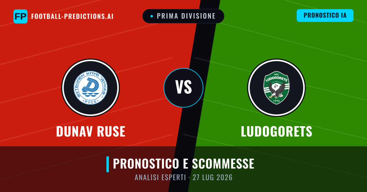 Dunav Ruse vs Ludogorets — pronostico e anteprima del match