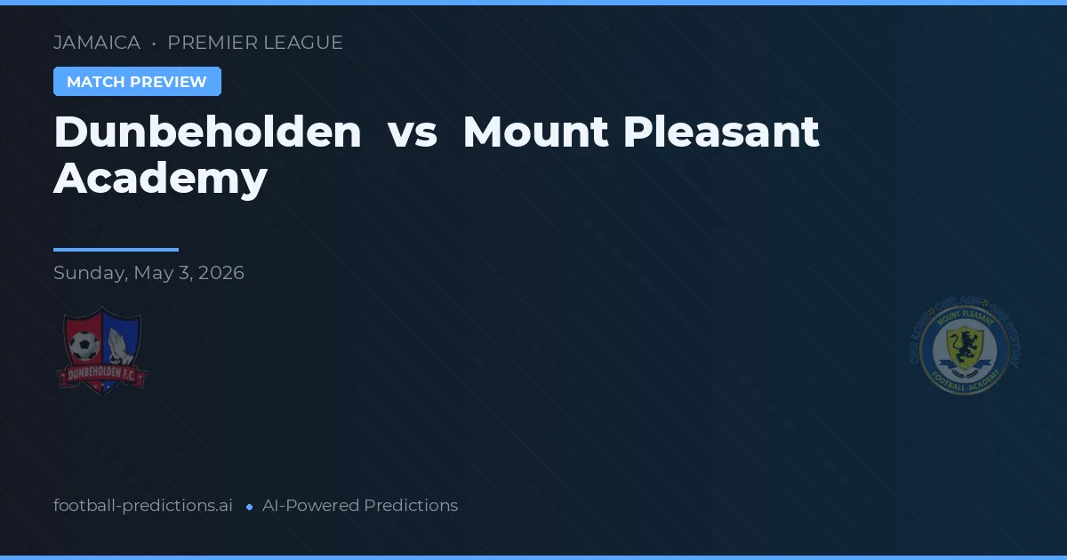 Dunbeholden vs Mount Pleasant Academy — Prognose und Spielvorschau