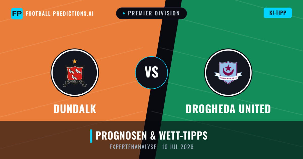 Dundalk vs Drogheda United — Prognose und Spielvorschau