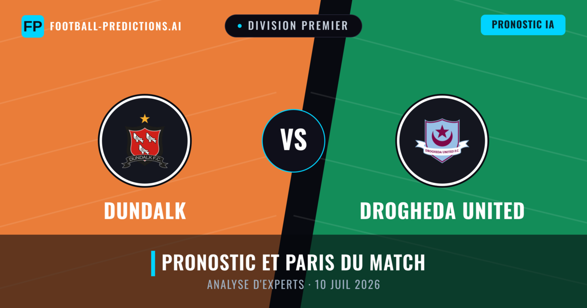 Dundalk vs Drogheda United — pronostic et avant-match