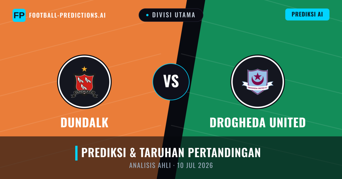 Dundalk vs Drogheda United — prediksi dan pratinjau pertandingan