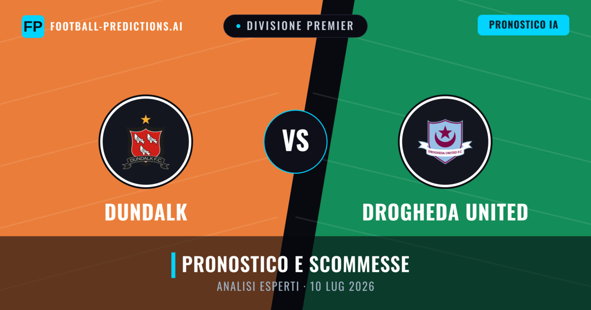 Dundalk vs Drogheda United — pronostico e anteprima del match
