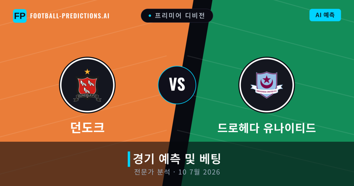 던도크 대 드로헤다 유나이티드 — 경기 예측 및 프리뷰