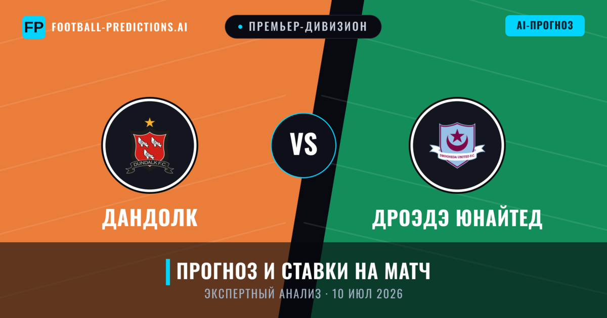 Дандолк – Дроэдэ Юнайтед — прогноз и превью матча