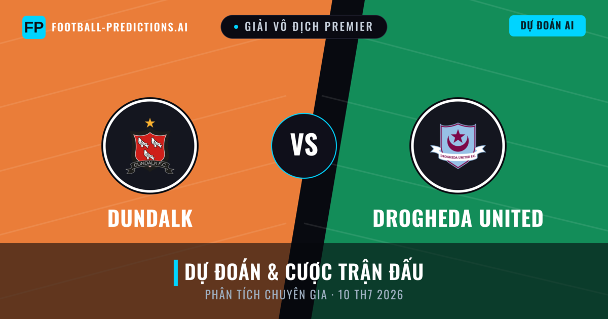 Dundalk vs Drogheda United — dự đoán và xem trước trận đấu