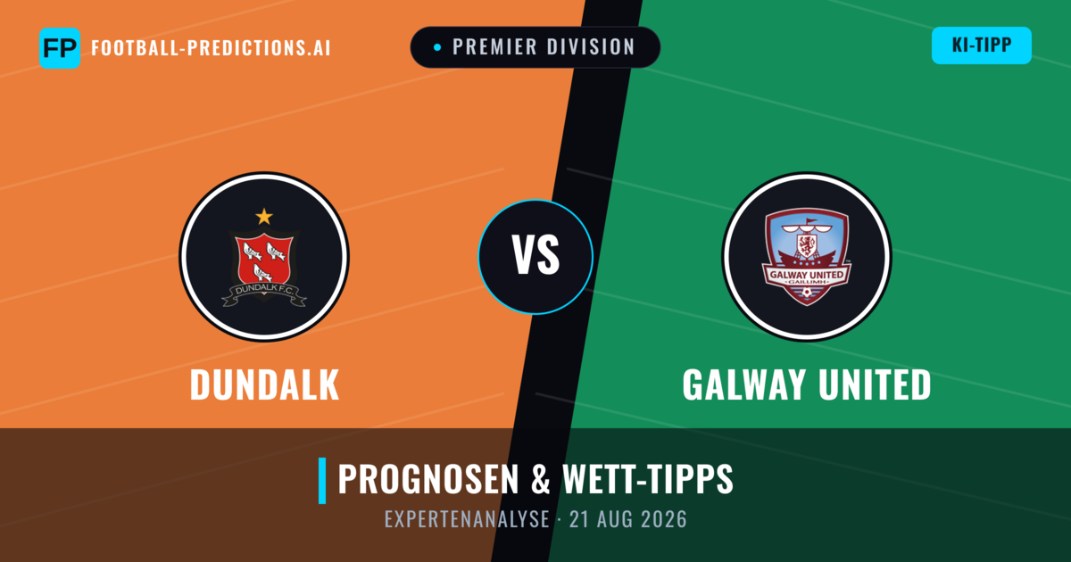 Dundalk vs Galway United — Prognose und Spielvorschau