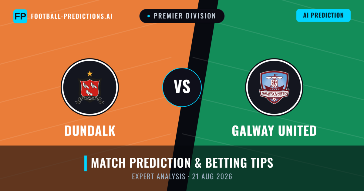 Dundalk vs Galway United — match prediction & preview