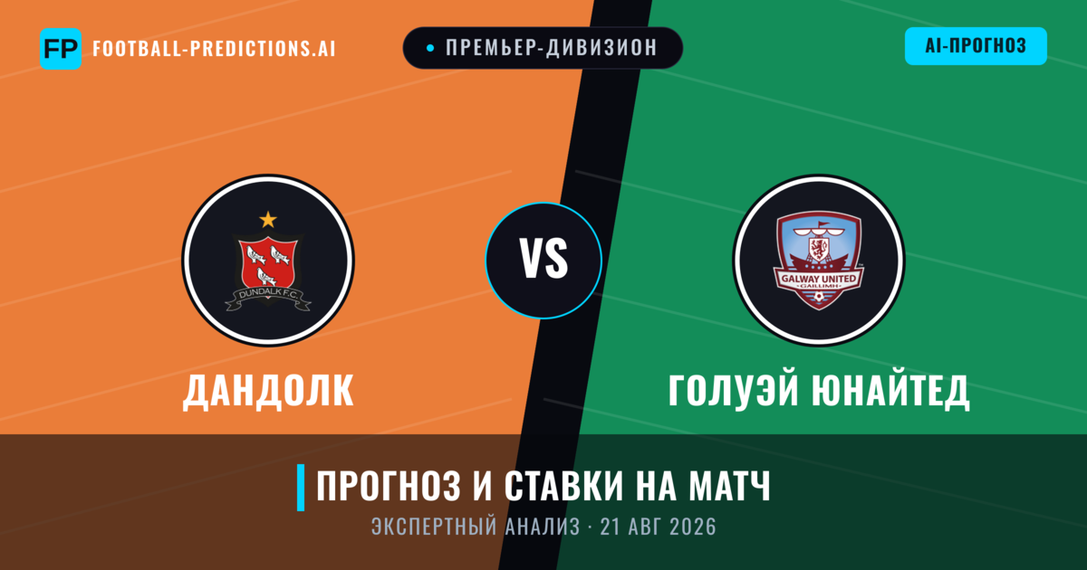 Дандолк – Голуэй Юнайтед — прогноз и превью матча