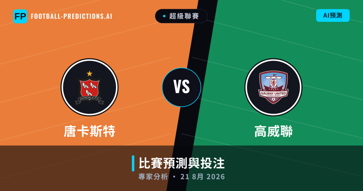 唐卡斯特 vs 高威聯 — 比赛预测和前瞻