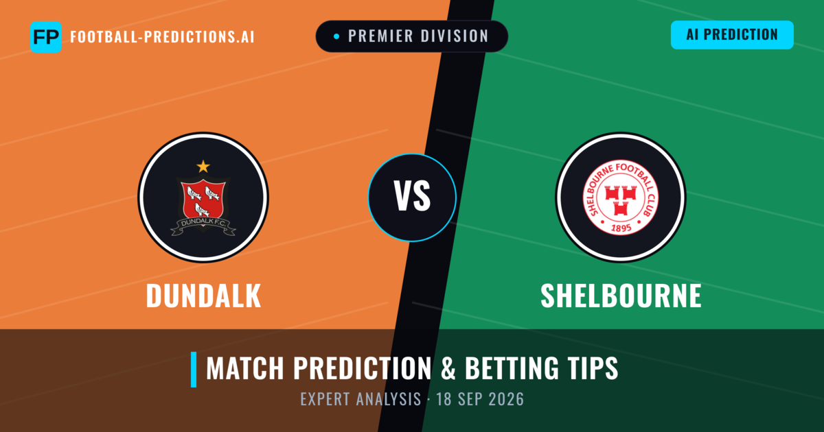 Dundalk vs Shelbourne — match prediction & preview