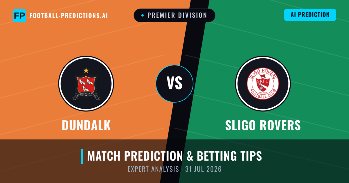 Dundalk vs Sligo Rovers — match prediction & preview