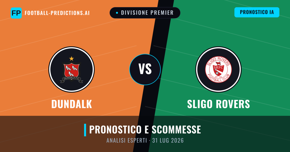 Dundalk vs Sligo Rovers — pronostico e anteprima del match