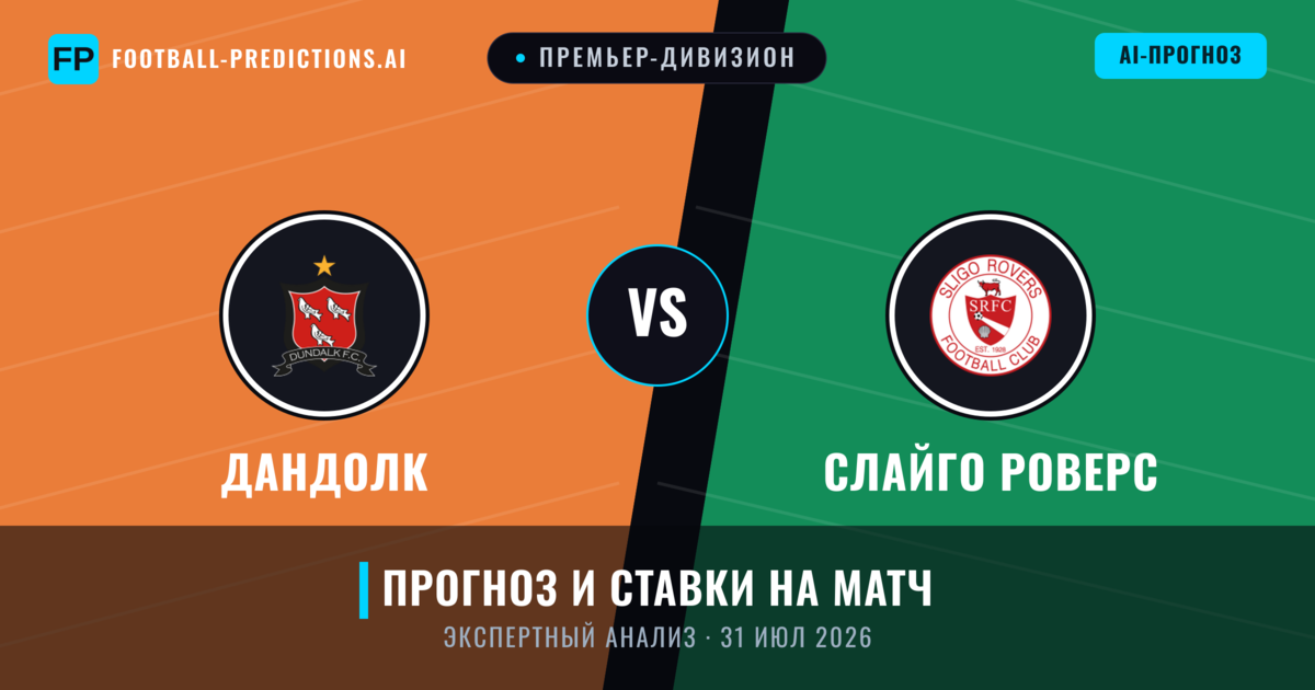 Дандолк – Слайго Роверс — прогноз и превью матча