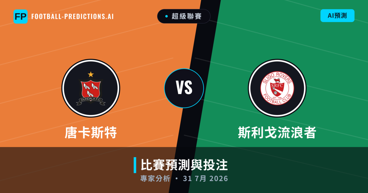 唐卡斯特 vs 斯利戈流浪者 — 比赛预测和前瞻