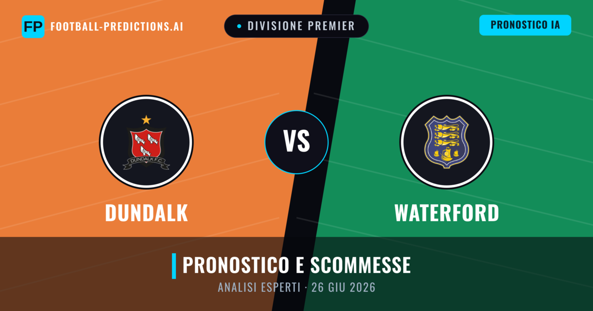 Dundalk vs Waterford — pronostico e anteprima del match