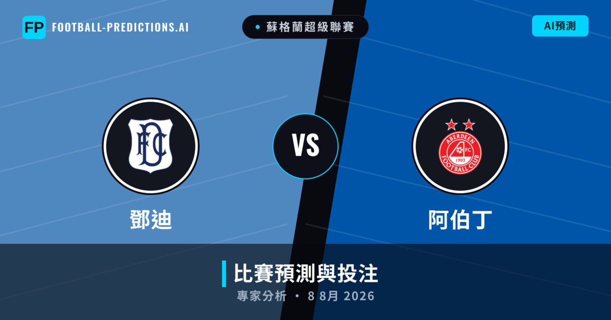 鄧迪 vs 阿伯丁 — 比赛预测和前瞻