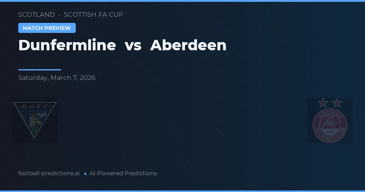 Dunfermline vs Aberdeen — match prediction & preview