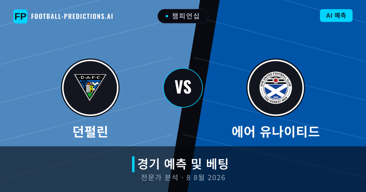 던펄린 대 에어 유나이티드 — 경기 예측 및 프리뷰