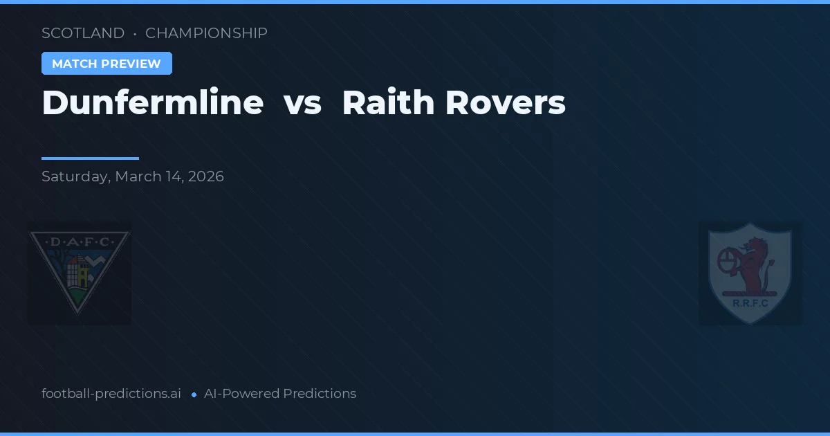 Dunfermline vs Raith Rovers — hula at preview ng laban