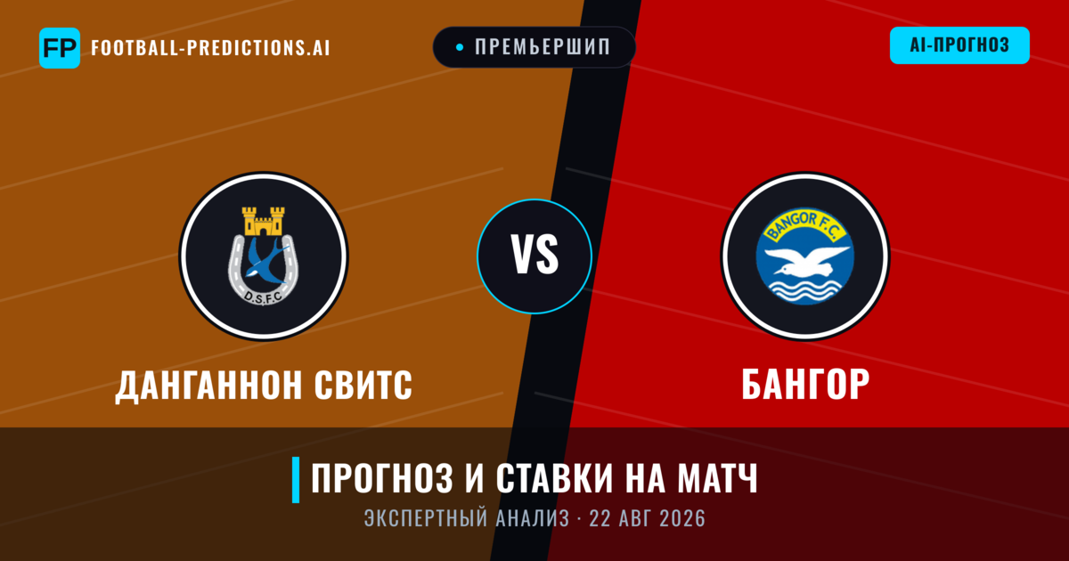 Данганнон Свитс – Бангор — прогноз и превью матча