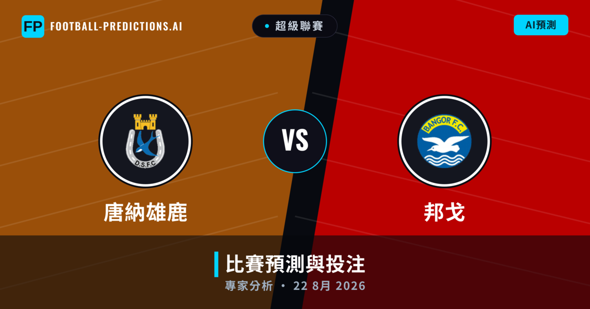 唐納雄鹿 vs 邦戈 — 比赛预测和前瞻