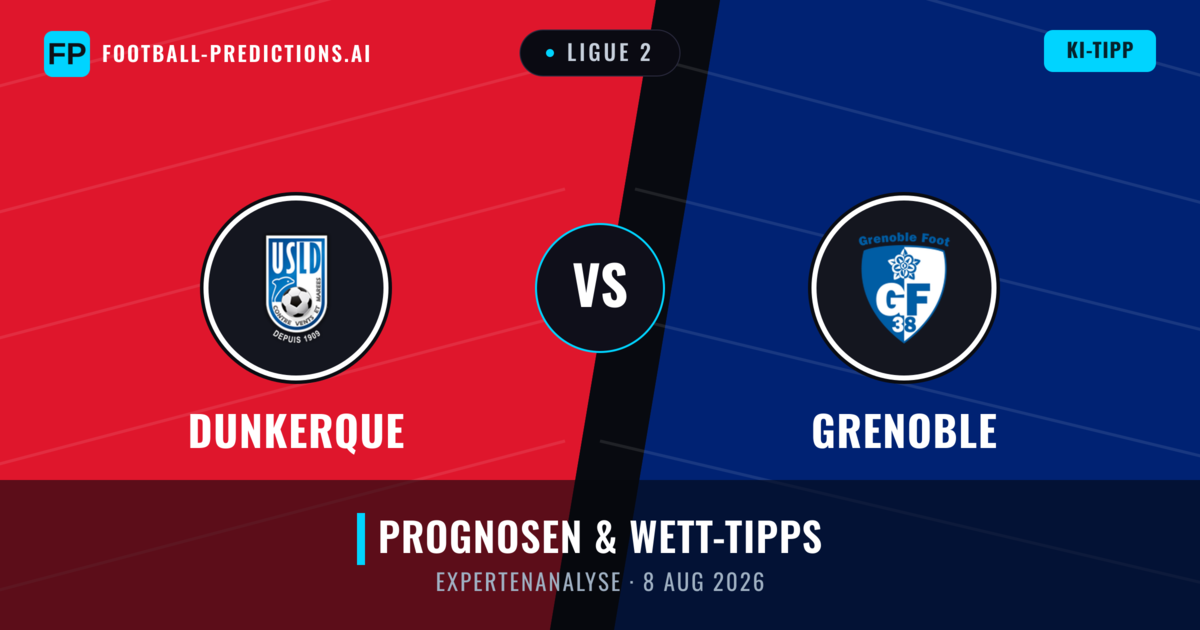 Dunkerque vs Grenoble — Prognose und Spielvorschau
