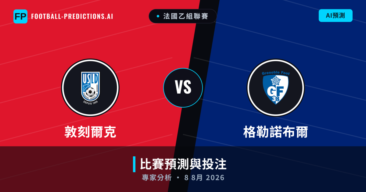 敦刻爾克 vs 格勒諾布爾 — 比赛预测和前瞻