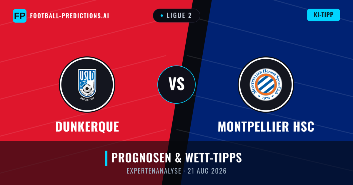 Dunkerque vs Montpellier HSC — Prognose und Spielvorschau