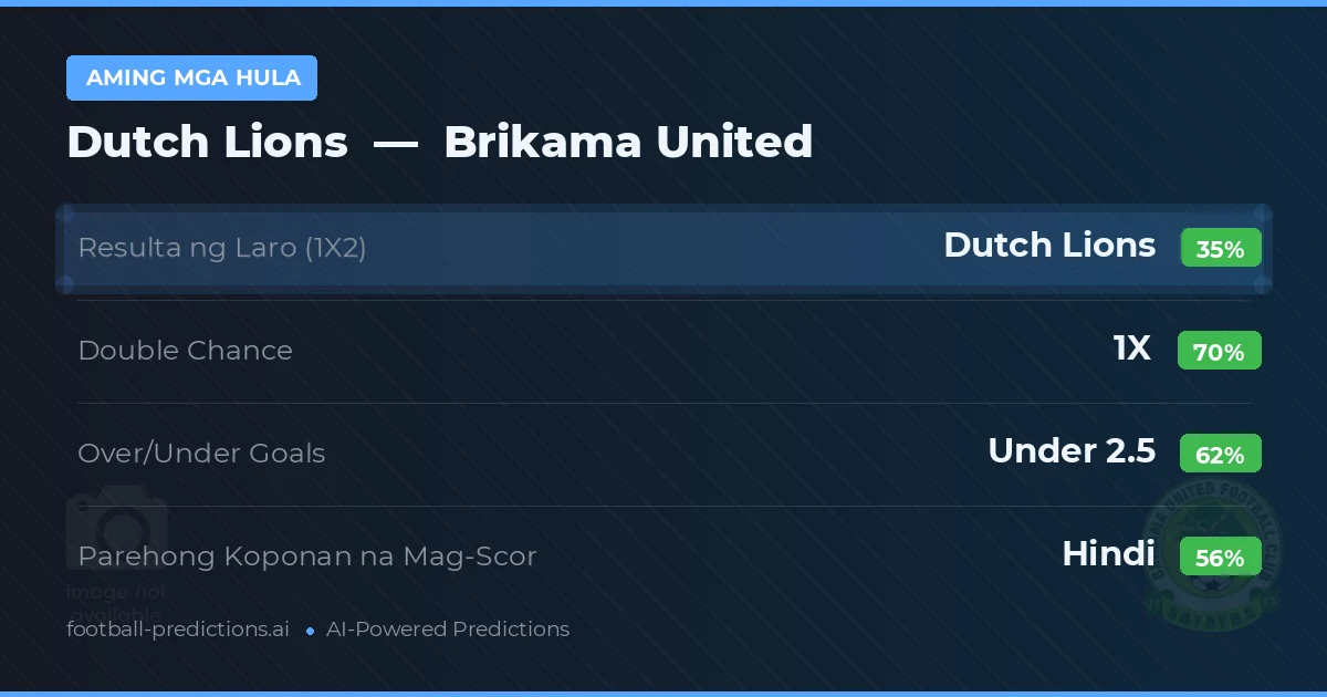 Aming mga hula: Dutch Lions vs Brikama United — Draw (35%); Under 2.5; Parehong magbubuo: Hindi