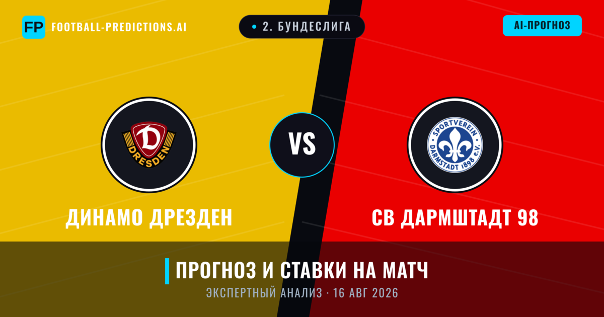 Динамо Дрезден – СВ Дармштадт 98 — прогноз и превью матча