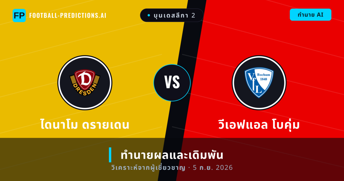 ไดนาโม ดรายเดน พบ วีเอฟแอล โบคุ่ม — ทำนายผลและพรีวิวการแข่งขัน