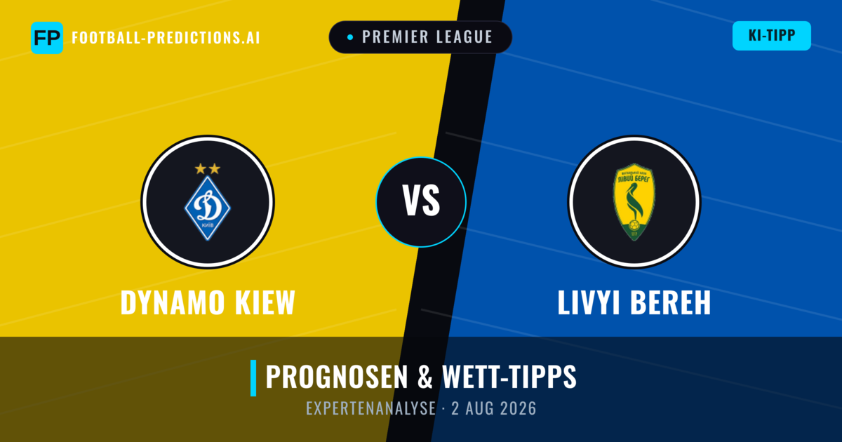 Dynamo Kiew vs Livyi Bereh — Prognose und Spielvorschau