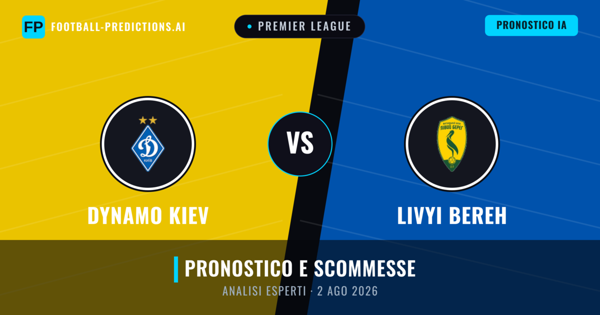 Dynamo Kiev vs Livyi Bereh — pronostico e anteprima del match