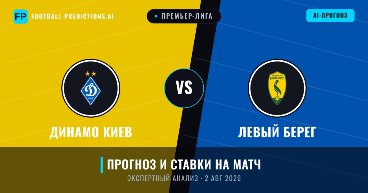 Динамо Киев – Левый Берег — прогноз и превью матча
