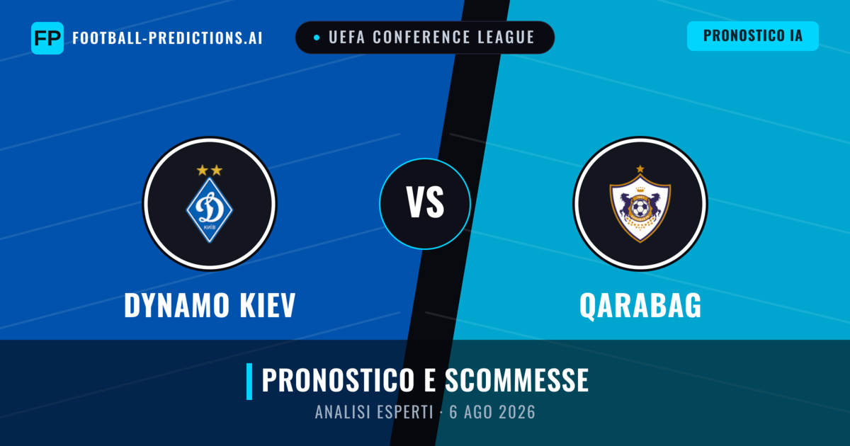 Dynamo Kiev vs Qarabag — pronostico e anteprima del match