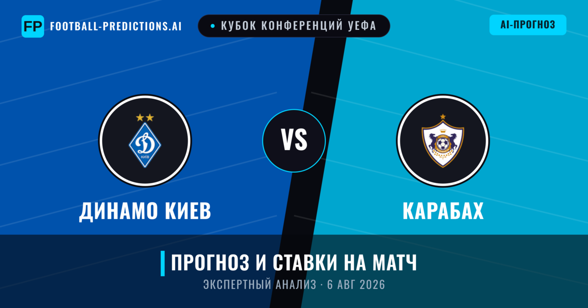 Динамо Киев – Карабах — прогноз и превью матча