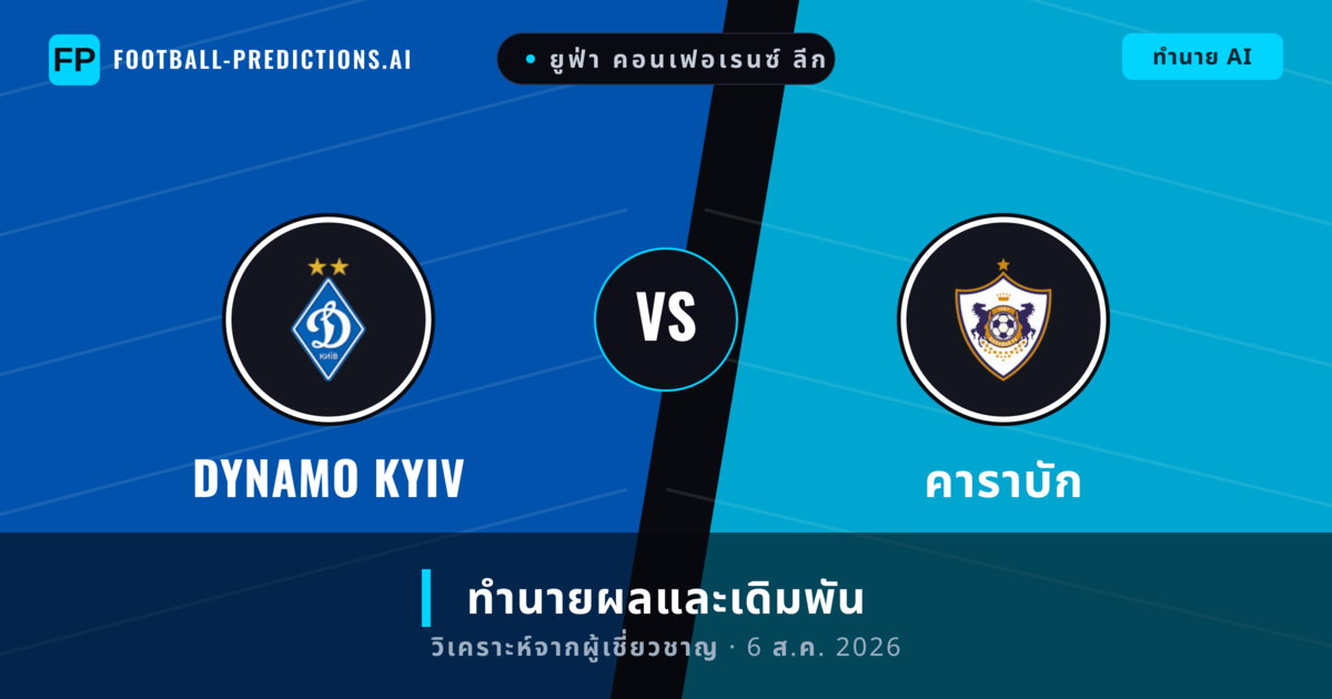 Dynamo Kyiv พบ คาราบัก — ทำนายผลและพรีวิวการแข่งขัน