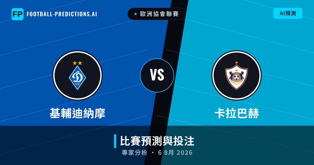 基輔迪納摩 vs 卡拉巴赫 — 比赛预测和前瞻