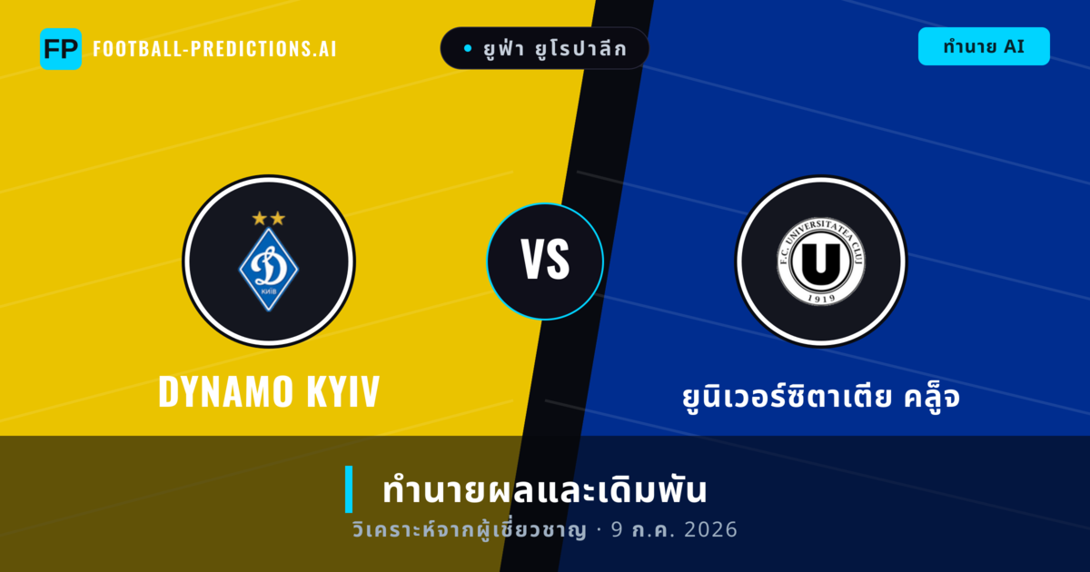 Dynamo Kyiv พบ ยูนิเวอร์ซิตาเตีย คล็ูจ — ทำนายผลและพรีวิวการแข่งขัน