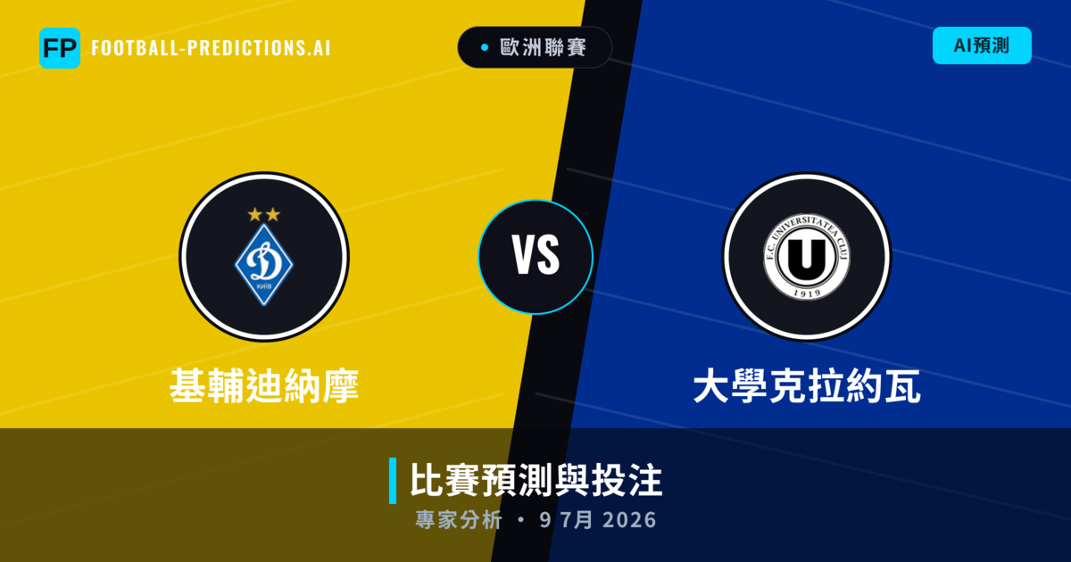 基輔迪納摩 vs 大學克拉約瓦 — 比赛预测和前瞻