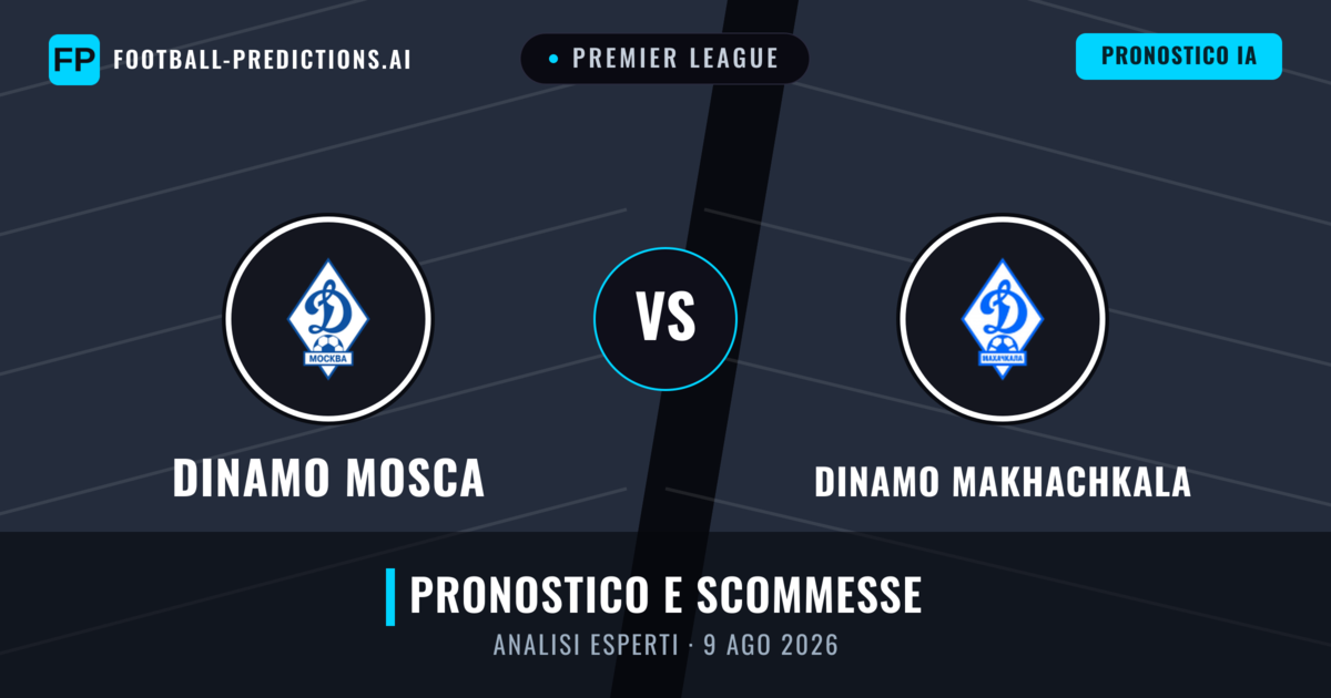 Dinamo Mosca vs Dinamo Makhachkala — pronostico e anteprima del match