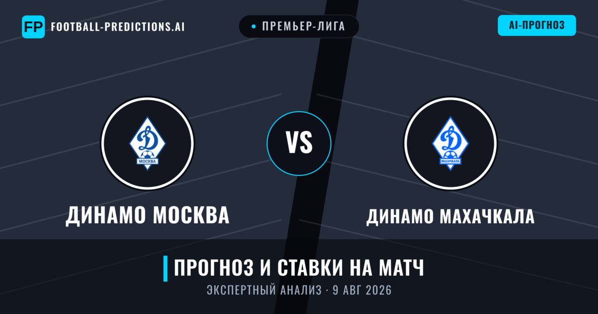 Динамо Москва – Динамо Махачкала — прогноз и превью матча