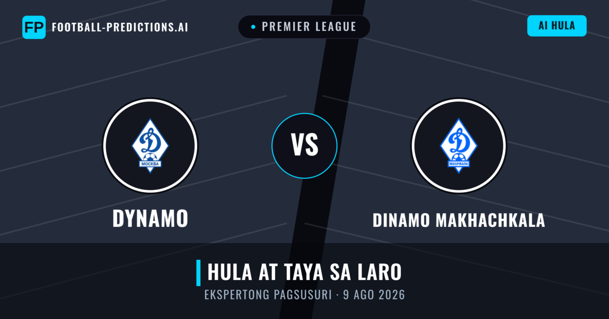 Dynamo vs Dinamo Makhachkala — hula at preview ng laban